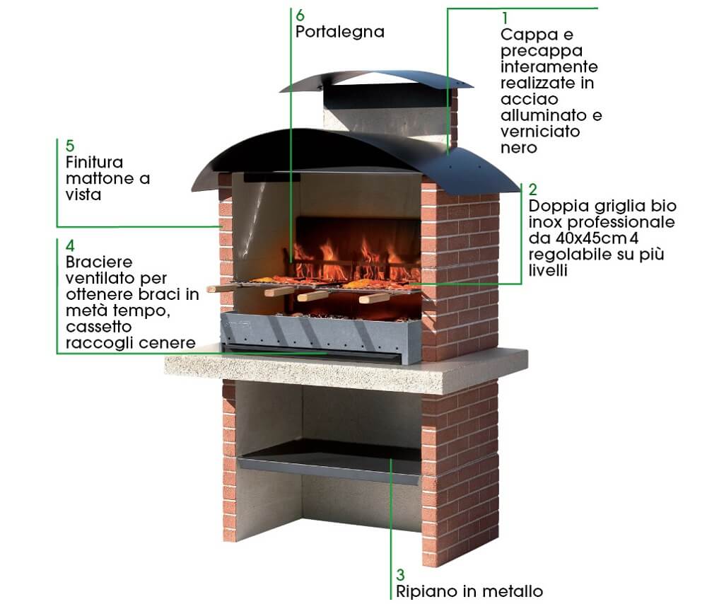BARBECUE Legna Colorado MCZ Colorado